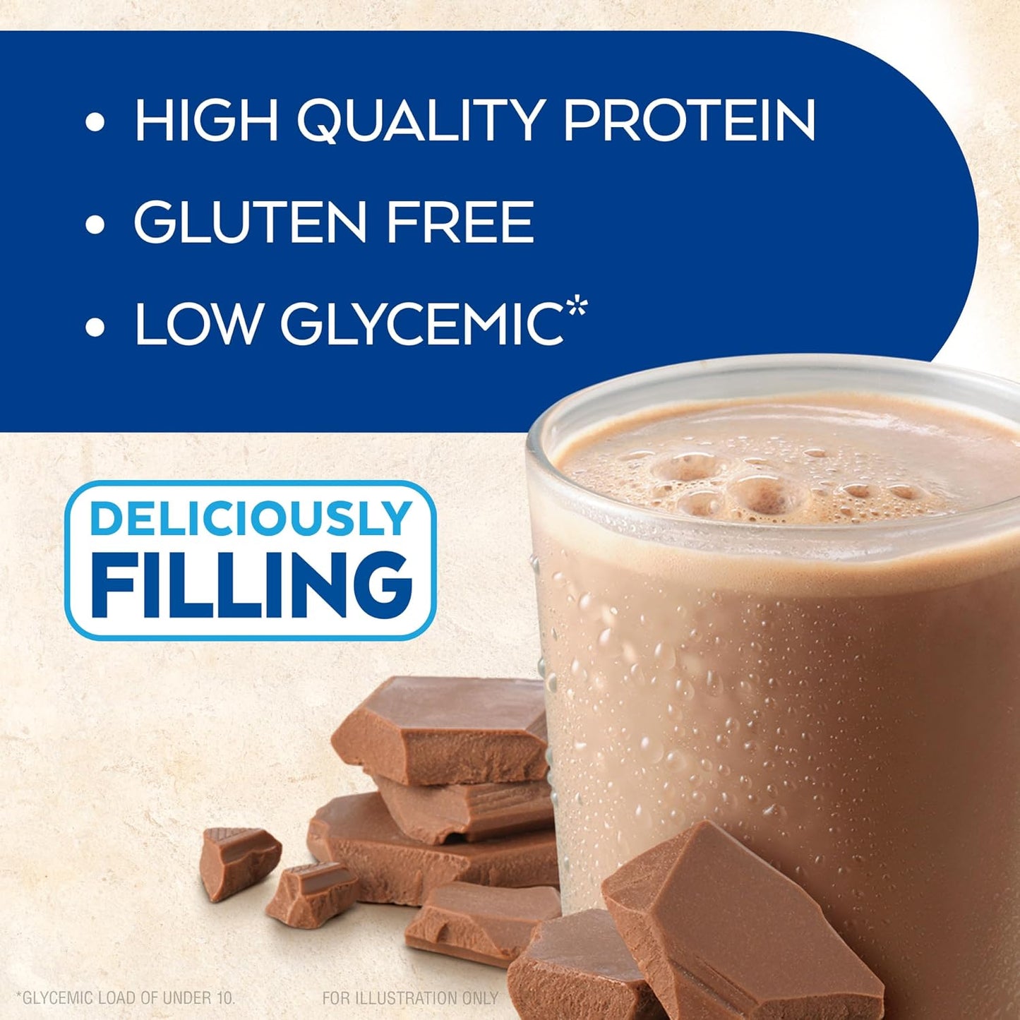 Atkins Milk Chocolate Delight Protein Shake - 15g Protein, Low Glycemic, 2g Net Carbs, 1g Sugar, Keto Friendly, 12 Count (Pack of 2)
