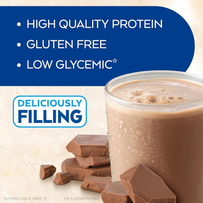 Atkins Milk Chocolate Delight Protein Shake - 15g Protein, Low Glycemic, 2g Net Carbs, 1g Sugar, Keto Friendly, 12 Count (Pack of 2)