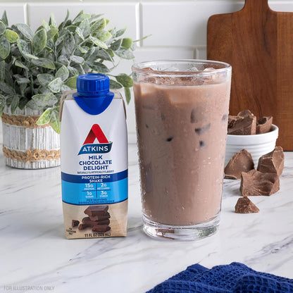 Atkins Milk Chocolate Delight Protein Shake - 15g Protein, Low Glycemic, 2g Net Carbs, 1g Sugar, Keto Friendly, 12 Count (Pack of 2)