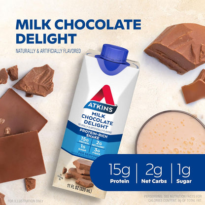 Atkins Milk Chocolate Delight Protein Shake - 15g Protein, Low Glycemic, 2g Net Carbs, 1g Sugar, Keto Friendly, 12 Count (Pack of 2)