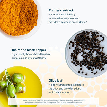 Turmeric Curcumin Supplement with Black Pepper Bioperine, Powerful Antioxidant Properties for Joint & Healthy Inflammation Support, 60 Tablets