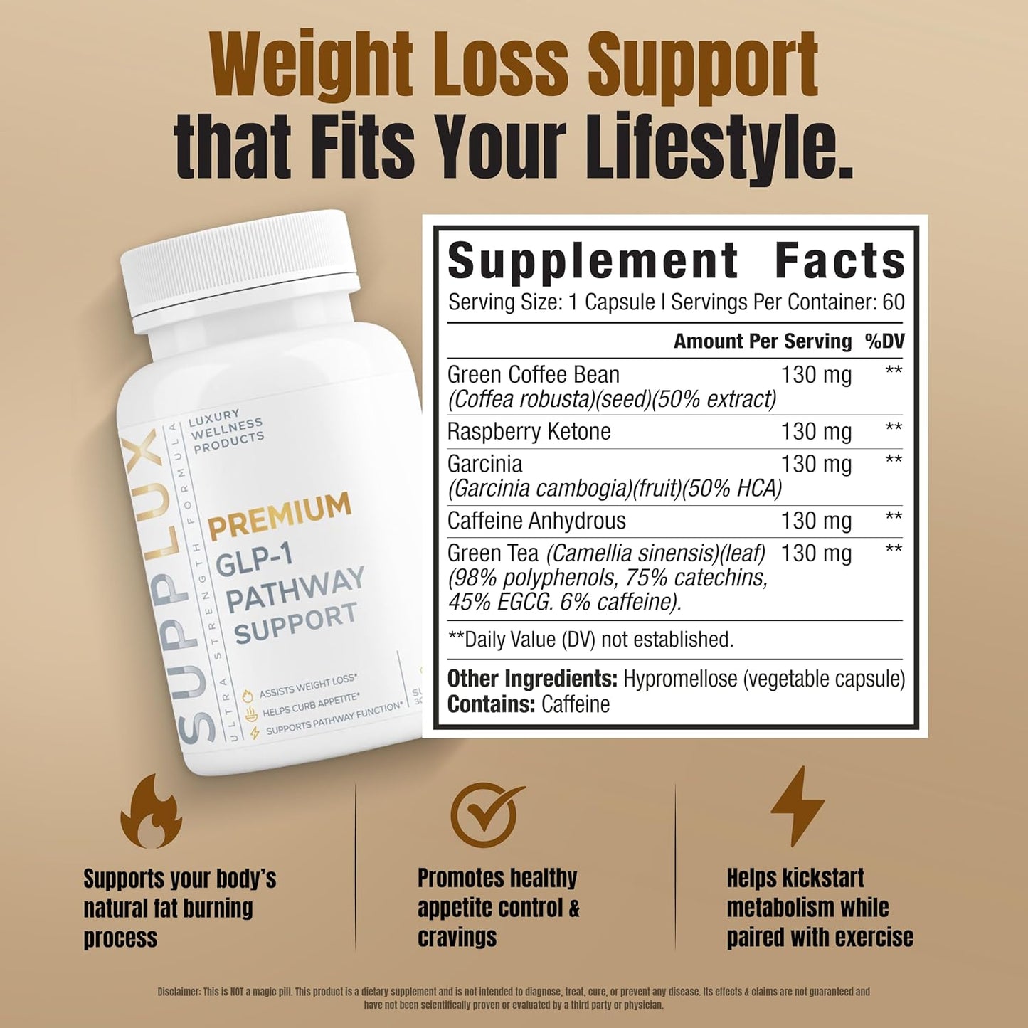 GLP-1 Weight Loss Support – Appetite Control & Metabolism, 3Rd Party Tested, 60 Pills