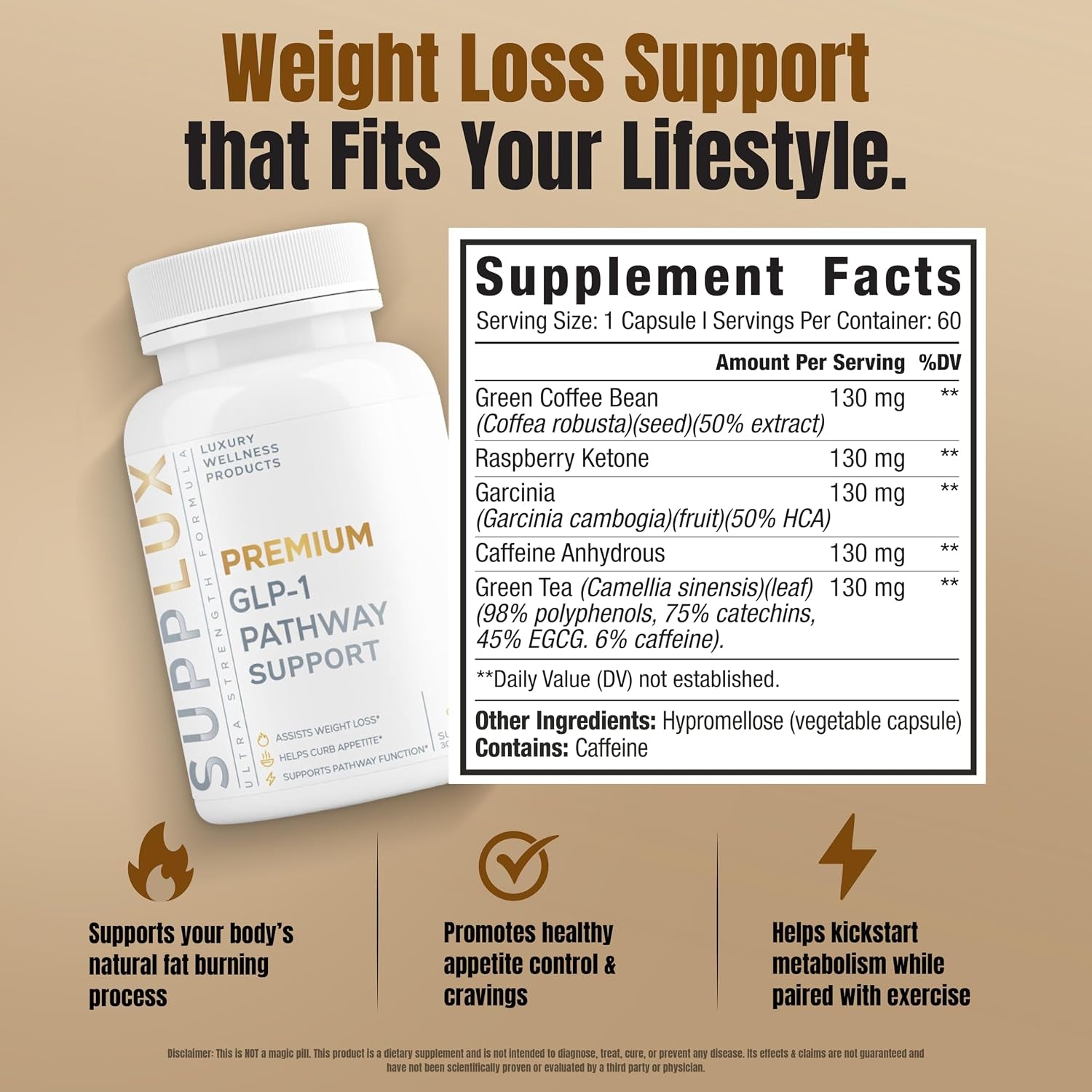 GLP-1 Weight Loss Support – Appetite Control & Metabolism, 3Rd Party Tested, 60 Pills