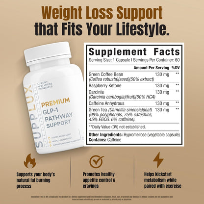 GLP-1 Weight Loss Support – Appetite Control & Metabolism, 3Rd Party Tested, 60 Pills