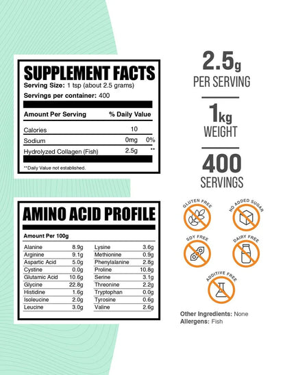 Bulksupplements Marine Collagen Powder - Collagen Supplement, Hydrolyzed - Unflavored, 2.5G per Serving, 100G (3.5 Oz)