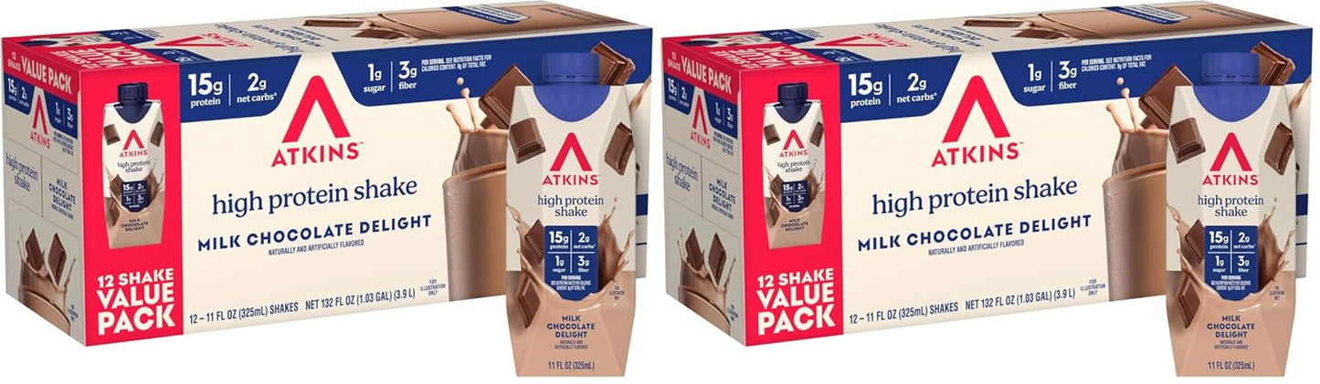 Atkins Milk Chocolate Delight Protein Shake - 15g Protein, Low Glycemic, 2g Net Carbs, 1g Sugar, Keto Friendly, 12 Count (Pack of 2)