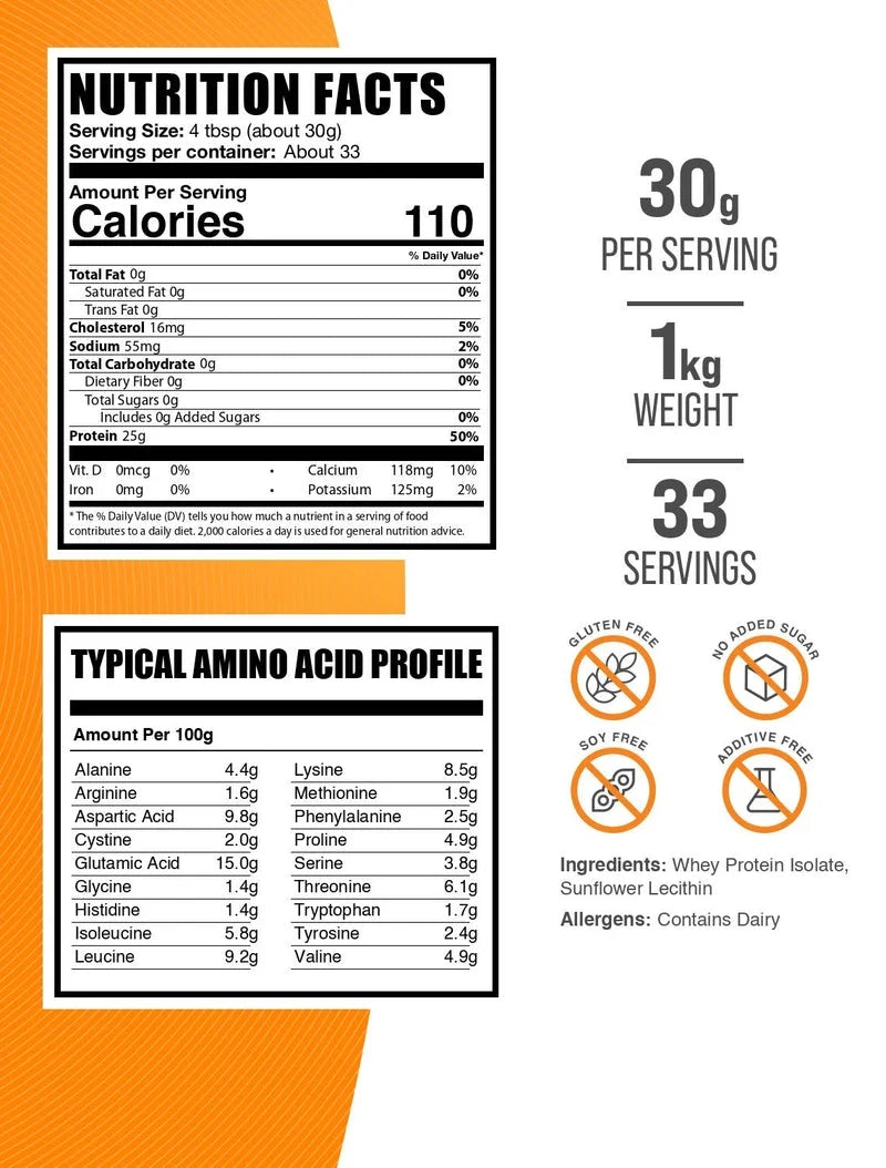 Bulksupplements Whey Protein Isolate Powder - 90%, Whey Protein Supplement, with Bcaas - Unflavored, 1Kg (2.2 Lbs)