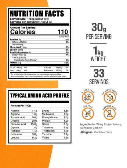Bulksupplements Whey Protein Isolate Powder - 90%, Whey Protein Supplement, with Bcaas - Unflavored, 1Kg (2.2 Lbs)